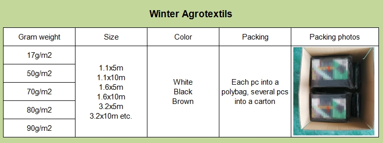 Winter Agrotextile